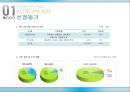 대한항공 경영 마케팅전략 분석 대한항공 기업분석 (Excellence in flight KOREAN AIR Premium).PPT자료 6페이지