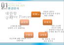 대한항공 경영 마케팅전략 분석 대한항공 기업분석 (Excellence in flight KOREAN AIR Premium).PPT자료 9페이지