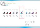 대한항공 경영 마케팅전략 분석 대한항공 기업분석 (Excellence in flight KOREAN AIR Premium).PPT자료 27페이지