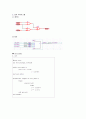 VHDL 설계 언어 실습 (문법적용) (logic1, ex1, ex2, if, 다중 if, memory if, case, for loop, when else, whenelse 연습, with_select - 소스, 시뮬레이션, 블록다이어그램) 3페이지