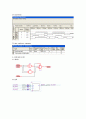 VHDL 설계 언어 실습 (문법적용) (logic1, ex1, ex2, if, 다중 if, memory if, case, for loop, when else, whenelse 연습, with_select - 소스, 시뮬레이션, 블록다이어그램) 11페이지