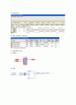 VHDL 설계 언어 실습 (문법적용) (logic1, ex1, ex2, if, 다중 if, memory if, case, for loop, when else, whenelse 연습, with_select - 소스, 시뮬레이션, 블록다이어그램) 15페이지