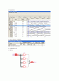 VHDL 설계 언어 실습 (문법적용) (logic1, ex1, ex2, if, 다중 if, memory if, case, for loop, when else, whenelse 연습, with_select - 소스, 시뮬레이션, 블록다이어그램) 19페이지