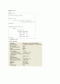 VHDL 설계 언어 실습 (문법적용) (logic1, ex1, ex2, if, 다중 if, memory if, case, for loop, when else, whenelse 연습, with_select - 소스, 시뮬레이션, 블록다이어그램) 24페이지