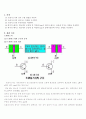 [실험보고서] 트랜지스터, 스위칭 실험 - 실험 순서 및 결과와 고찰 1페이지