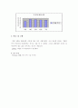 재료공학 실험 - 템퍼링 시간에 따른 마모 시험과 경도값 측정 25페이지