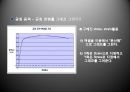 기계공학 실험 - 인장시험 12페이지