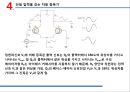 [실험보고서] 오디오 증폭기 주파수 응답 및 차동 증폭기.ppt 10페이지