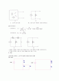 [기초 전기 회로 실험] 테브난(Thevenin) 실험 보고서 (옴의 법칙, 테브난의 정리, 노튼(노오튼)의 정리) 5페이지