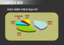 [생산정보시스템] 6sigma(6 시그마)를 이용한 빵집의 재고 관리.ppt 25페이지