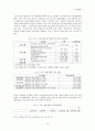 중국경제론 - 중국의 WTO 가입 이후 서비스 산업의 개방과 전망 - 중국의 은행산업을 중심으로 16페이지