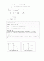 전기전자공학 -필터의 구성과 원리 및 특성 6페이지