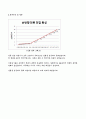 전자회로 및 실험 - Diode Characteristics[예비와 결과 보고서] 7페이지