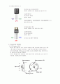 전기전자 공학 - Transistor[트랜지스터]의 작동원리 및 적용사례 4페이지