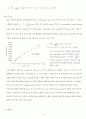 현대물리 실험 - Kerr effect 결과 보고서 2페이지