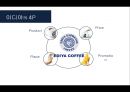 이디야 커피(Ediya Coffee) vs 카페베네(Café bene) vs 스타벅스(Starbucks) 서비스 마케팅전략 비교분석 PPT자료 39페이지