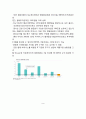 M&A 기업인수합병 사례분석 - SKT의 하이닉스 M&A 기업인수합병 사례분석과 효과 및 미래전망 9페이지