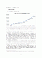 한국 관광공사 8페이지