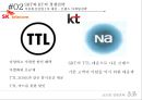 SKT(SK텔레콤 SK Telecom) vs KT 기업 경쟁전략 비교분석과 마케팅전략 비교분석 PPT자료 13페이지