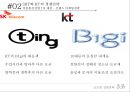 SKT(SK텔레콤 SK Telecom) vs KT 기업 경쟁전략 비교분석과 마케팅전략 비교분석 PPT자료 14페이지