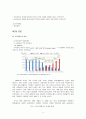 iriver 아이리버 기업전략분석과 아이리버 쇠퇴 원인 분석, 아이리버 재도약위한 새로운 마케팅전략 제안, 아이리버 향후전망과 나의 의견 4페이지