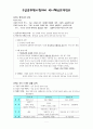 9급 공무원 시험대비 국사핵심요약정리 (01~84) - 한국사 핵심정리 1페이지