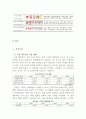 듀오 DUO 기업분석및 듀오 마케팅사례분석과 듀오 새로운 마케팅전략제안,나의의견  6페이지