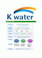 [한국수자원공사-최신공채합격자기소개서]한국수자원공사자소서,한국수자원공사자기소개서,한국수자원공사자소서,한국수자원공사자기소개서,K-WATER자소서,한국수자원공사,KWATER 6페이지