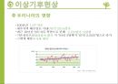  기후변화 영향- 환경협약 10페이지