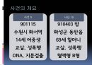 연쇄살인의 개념과 화성 연쇄살인 사건.pptx 14페이지