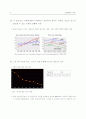 출산율 저하 - 저출산문제점, 원인, 대책, 현황,출산율저하 6페이지