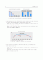 출산율 저하 - 저출산문제점, 원인, 대책, 현황,출산율저하 12페이지