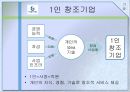 기술 (개발 역사 및 중소기업정책의 중요성, 기술정책 정부조직, 기술정책 현황 : 기관별 정책 세부사항, 녹색기술, 1인 창조기업).PPT자료 20페이지