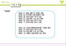 Fly, better fly JINAIR 진에어 - 진에어 현황 (기업소개 , 취항노선 ), 로고, 승무원 유니폼, 항공기, 비젼, 미션, 서비스 모토, 서비스전략, 취업동향 및 취업공고, 사회기여활동 과 복리후생.PPT자료 6페이지