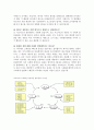 지오다노 (Giordano) 지오다노 마케팅 전략,지오다노 분석,지오다노 QR시스템,SPA 브랜드,패스트 패션 - SPA란 11페이지