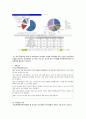 청소년복지, 학교폭력사례,청소년자살, 학교폭력 개념 유형, 사례 4페이지