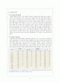 청소년 범죄의 실태와 원인 및 해결 방안 모색, 청소년범죄, 청소년범죄실태, 원인, 해결방안, 청소년범죄종류 7페이지