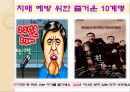 치매예방교육,치매예방,치매의원인 14페이지