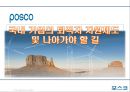 [인사원정대] 포스코 그린 라이프 서비스 POSCO Green Life Service (아웃 플레이스먼트, 성공사례, 전직 지원제도, 퇴직, 포스코).PPT자료 16페이지