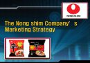 Examples of the marketing strategies of food manufacturers in Korea 한국 식품 제조 업체의 마케팅 전략 (Paris Baguette (파리바게뜨), Nongshim (농심), Ottogi (오뚜기), Maxim (맥심), Orion (오리온)).PPT자료 7페이지
