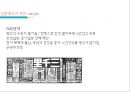 한국광고의역사,신문의역사,Tv의역사,광고의역사 8페이지