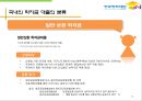 한국장학재단,국내의 학자금 제도,외국의 학자금 제도,학자금대출 15페이지