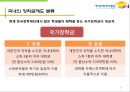 한국장학재단,국내의 학자금 제도,외국의 학자금 제도,학자금대출 18페이지