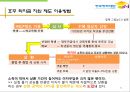 한국장학재단,국내의 학자금 제도,외국의 학자금 제도,학자금대출 32페이지