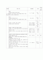 SDH case study 11페이지