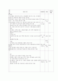 SDH case study 13페이지