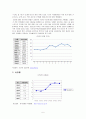 헝가리 금융위기 (금융위기의 현황, 금융위기의 원인, 지표의 변화, GDP, 실업률, 정부지출, 물가, 전망과 시사점) 5페이지