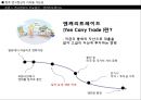 향후 엔고현상이 지속될 가능성, 일본지진·후쿠시마 원전사고 그 이후 (엔고현상, 미국의 팽창적인 통화정책, 엔캐리트레이드, 지진 피해 복구, 대지진 경험, 수혜 종목, 각 기관들의 전망).PPT자료 5페이지