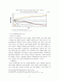 환경문제-산성비,산성화,탄소배출권,유럽연합(EU-ETS) 7페이지