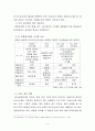 환경문제-산성비,산성화,탄소배출권,유럽연합(EU-ETS) 10페이지